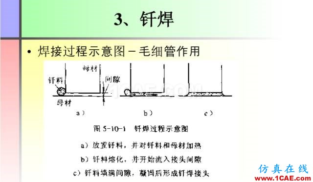 100張PPT，講述大學(xué)四年的焊接工藝知識(shí)，讓你秒變專家機(jī)械設(shè)計(jì)資料圖片41