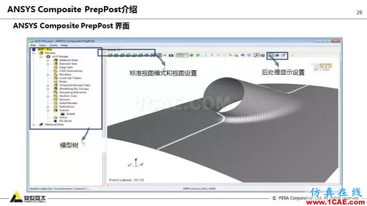 技術分享 | 58張PPT，帶您了解ANSYS復合材料解決方案【轉發】ansys仿真分析圖片29