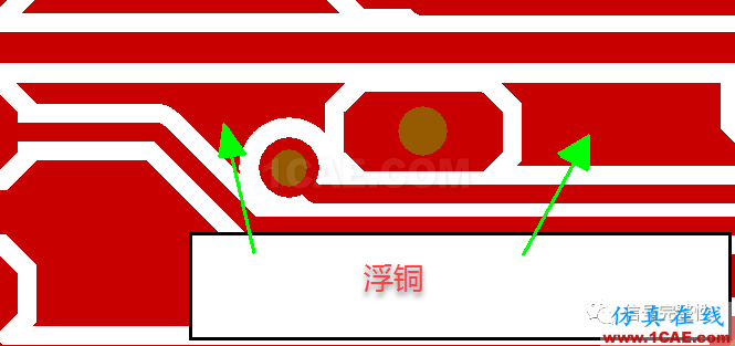 原創】高速電路之信號完整性設計check listHFSS分析圖片8