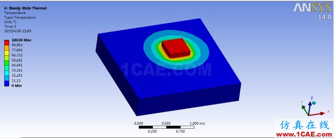 FEM之多物理場求解器(2)---C++開發熱-結構耦合求解器(詳細)