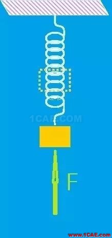 聽(tīng)聽(tīng)“大神”如何說(shuō)振動(dòng)單位，值得收藏ansys分析案例圖片14
