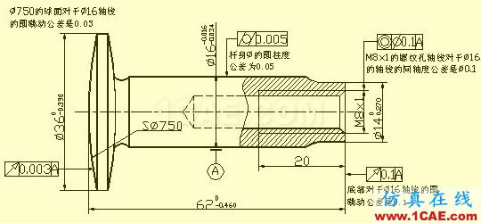 機械人不可缺少的四大類基礎資料，建議永久收藏【轉發(fā)】Catia仿真分析圖片30