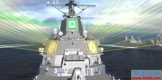 美導彈防御系統緣何采用S波段遠程識別雷達？ansys hfss圖片16