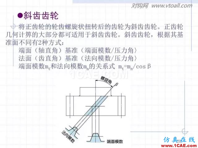 齒輪齒條的基本知識與應用！115頁ppt值得細看！機械設計教程圖片28