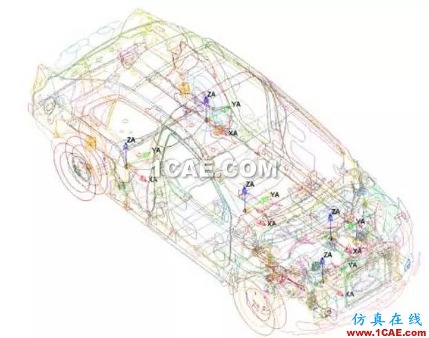 【作品展示7】車身關鍵零部件材料板厚優化匹配問題研究【轉】hyperworks仿真分析圖片4