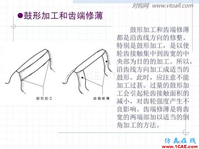 齒輪齒條的基本知識與應用！115頁ppt值得細看！機械設計培訓圖片47