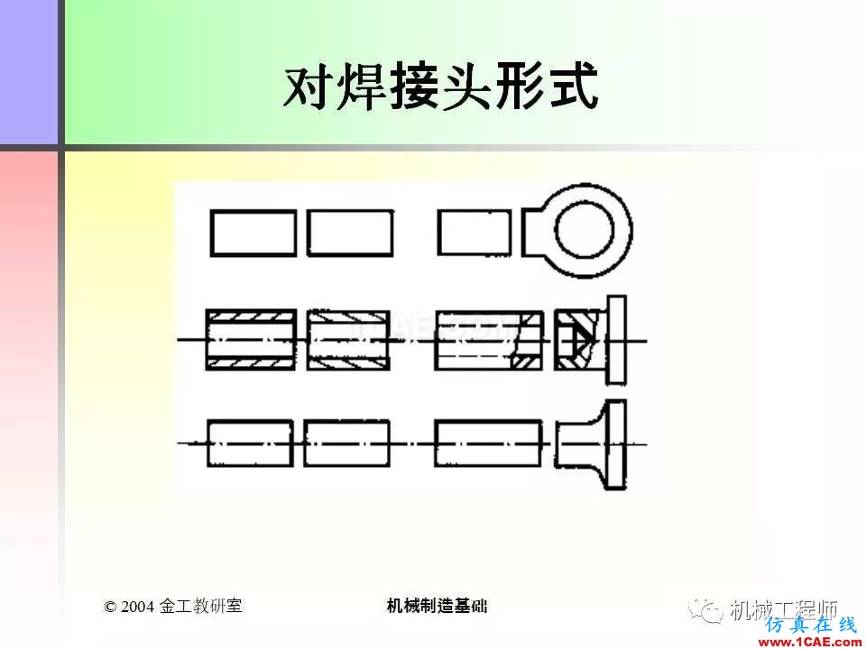 【專業積累】100頁PPT，全面了解焊接工藝機械設計圖片43