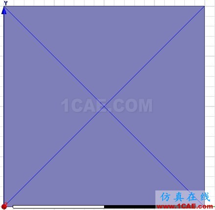 淺談Ansoft Maxwell網格劃分