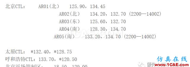飛機上到底能不能用手機?HFSS仿真分析圖片4