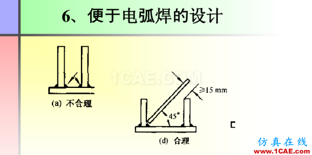 100張PPT，講述大學(xué)四年的焊接工藝知識(shí)，讓你秒變專家機(jī)械設(shè)計(jì)圖片71