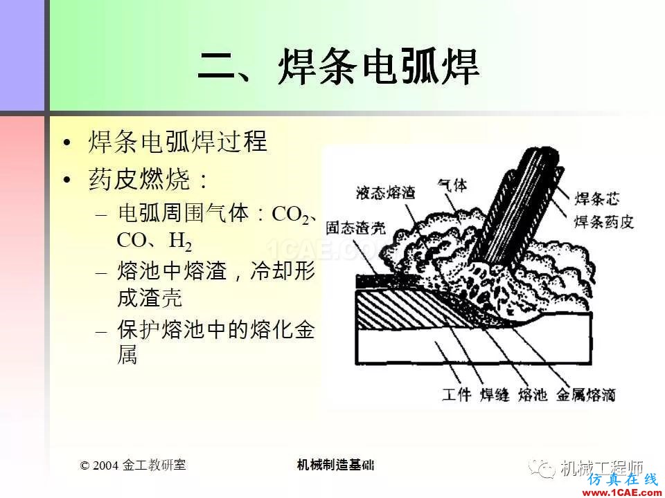 【專業積累】100頁PPT，全面了解焊接工藝機械設計案例圖片17