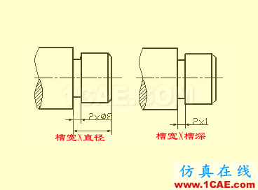機械人不可缺少的四大類基礎資料，建議永久收藏【轉發(fā)】Catia學習資料圖片33