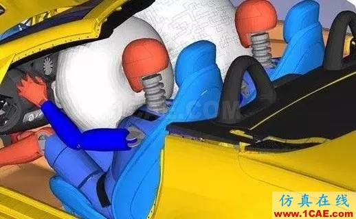 設(shè)計(jì)一輛汽車需要幾步?機(jī)械設(shè)計(jì)技術(shù)圖片15