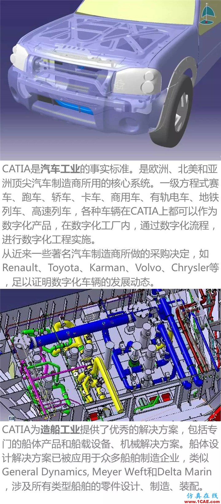 用CATIA還是UG，這是個問題Catia應用技術圖片4