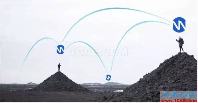【天線創新】戶外手機沒信號？這個“天線”讓你不用信號也能發短信！HFSS培訓課程圖片8