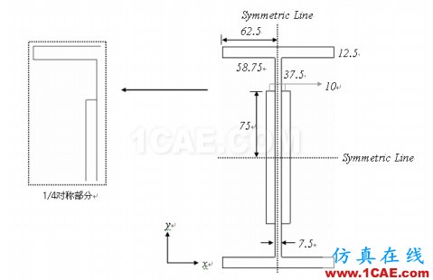 截面特性值計算器 SPC 的使用說明 - hwen - 建筑結構與施工技術交流
