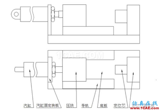 加工精度不穩(wěn)定？那是你不懂特殊工裝夾具，這些設(shè)計要點值得擁有【轉(zhuǎn)發(fā)】機(jī)械設(shè)計資料圖片2