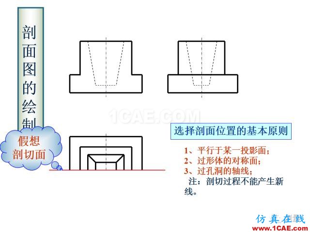 剖面圖與斷面圖的圖樣畫(huà)法基礎(chǔ)教程【AutoCAD教程】AutoCAD培訓(xùn)教程圖片13