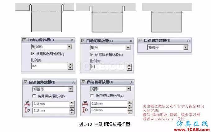 solidWorks?鈑金零件設(shè)計(jì)教程之一，必須的收藏！solidworks simulation分析圖片11