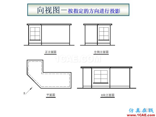 剖面圖與斷面圖的圖樣畫(huà)法基礎(chǔ)教程【AutoCAD教程】AutoCAD分析圖片5