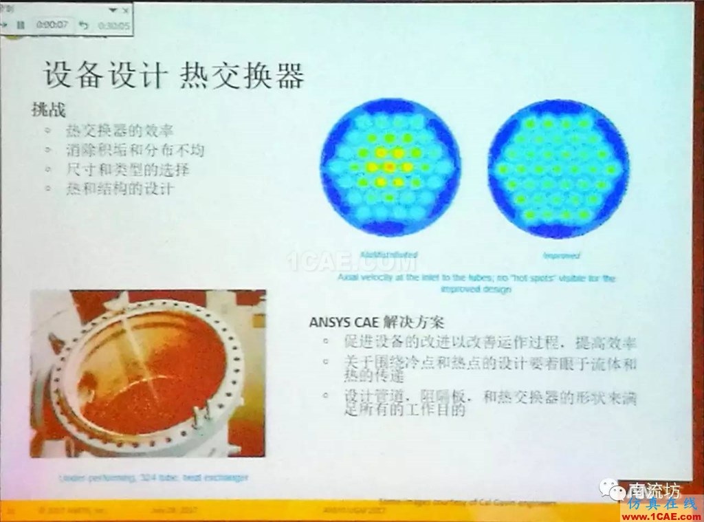 化學/石化工業中的流體仿真視頻（槍版）fluent培訓課程圖片19