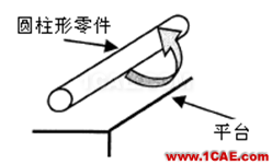 【測量技術】機械工程師必須要了解的產(chǎn)品測量常識機械設計圖例圖片9