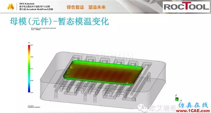Moldflow 重大福利 快來領(lǐng)取!!! 高峰論壇演講PPT之六moldflow培訓(xùn)課程圖片24