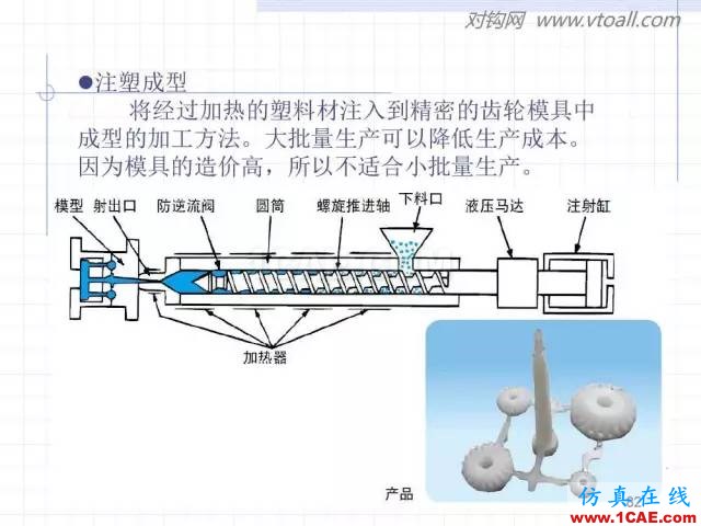 齒輪齒條的基本知識與應用！115頁ppt值得細看！機械設計資料圖片82