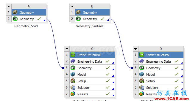 ANSYS Workbench 抽中面【轉發】ansys培訓的效果圖片6