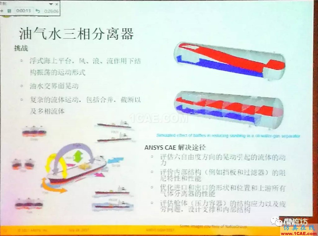 化學/石化工業中的流體仿真視頻（槍版）fluent圖片11