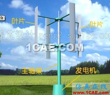 H型垂直軸自由變偏角水輪機 H型垂直軸自由變偏角水輪機